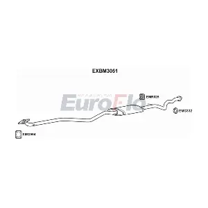 EXBM3051 EuroFlo