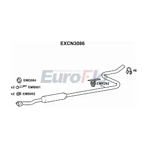 EXCN3086 EuroFlo