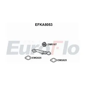 EFKA8053 EuroFlo