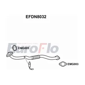 EuroFlo EFDN8032