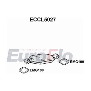 ECCL5027 EuroFlo