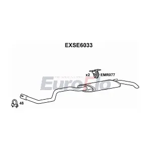 EuroFlo EXSE6033