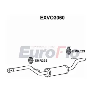 EXVO3060 EuroFlo