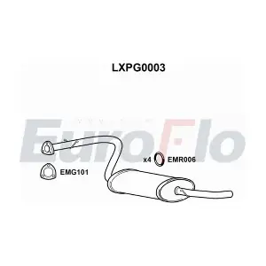 LXPG0003 EuroFlo