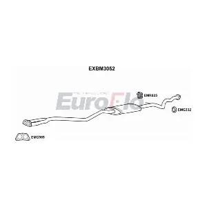 EXBM3052 EuroFlo