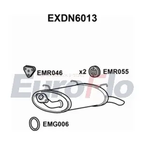 EXDN6013 EuroFlo