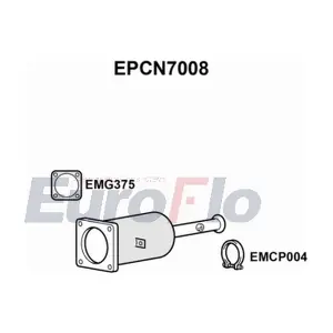 EPCN7008 EuroFlo