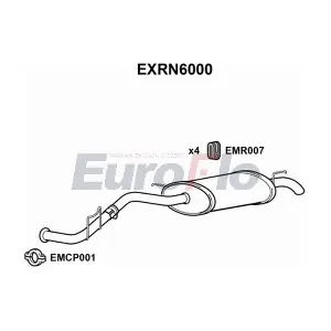 EXRN6000 EuroFlo