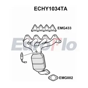 ECHY1034TA EuroFlo