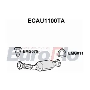 ECAU1100TA EuroFlo