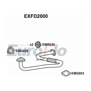 EXFD2000 EuroFlo