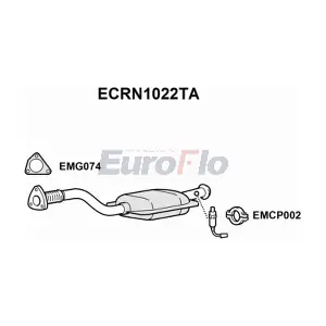 ECRN1022TA EuroFlo