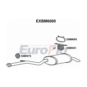 EXBM6000 EuroFlo