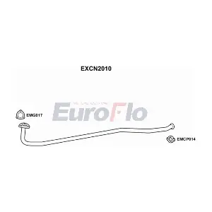 EuroFlo EXCN2010