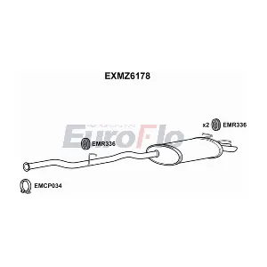 EXMZ6178 EuroFlo