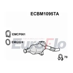 ECBM1095TA EuroFlo