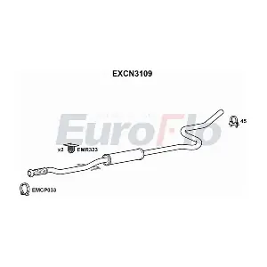 EXCN3109 EuroFlo