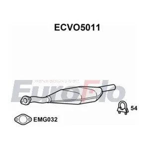 ECVO5011 EuroFlo