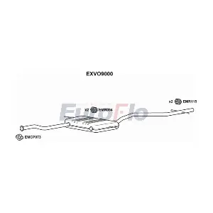 EuroFlo EXVO9000