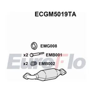 EuroFlo ECGM5019TA