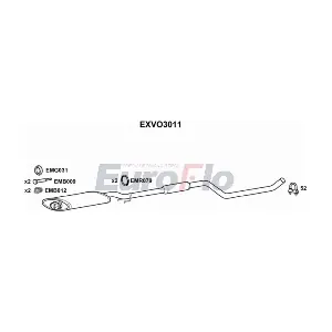 EuroFlo EXVO3011
