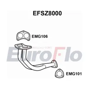 EFSZ8000 EuroFlo