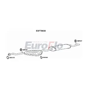 EuroFlo EXFT9039