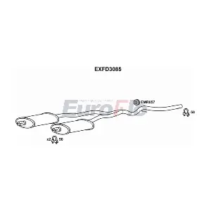 EuroFlo EXFD3085