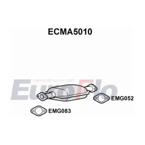 EuroFlo ECMA5010