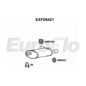 EXFD6421 EuroFlo