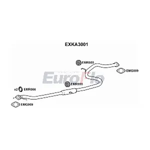 EuroFlo EXKA3001