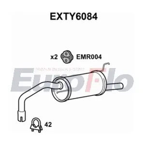EXTY6084 EuroFlo