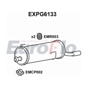 EXPG6133 EuroFlo