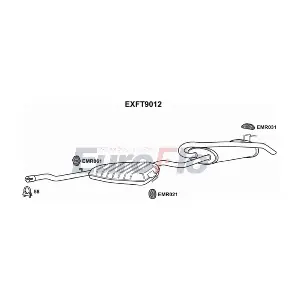 EXFT9012 EuroFlo