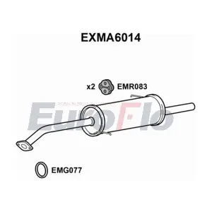 EXMA6014 EuroFlo