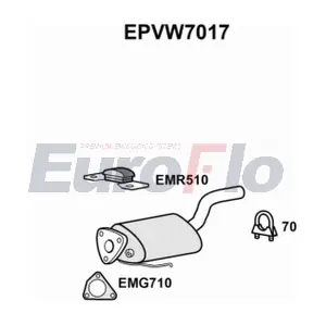 EPVW7017 EuroFlo