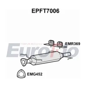 EPFT7006 EuroFlo
