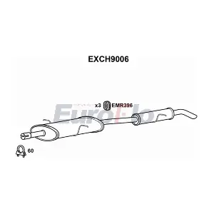 EuroFlo EXCH9006