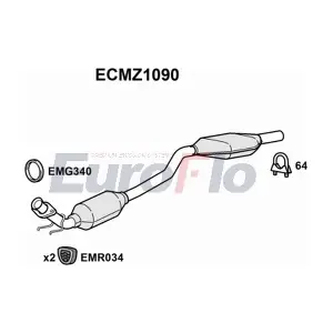 ECMZ1090 EuroFlo