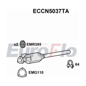 ECCN5037TA EuroFlo