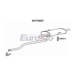 EXTY6027 EuroFlo