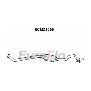 ECMZ1066 EuroFlo