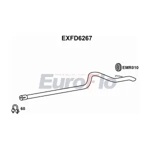 EuroFlo EXFD6267