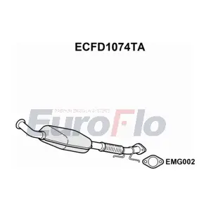 EuroFlo ECFD1074TA