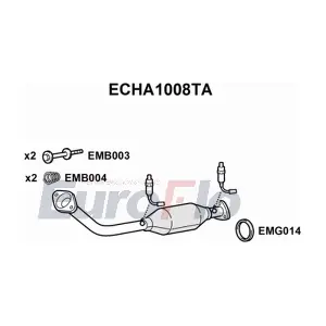 ECHA1008TA EuroFlo