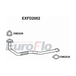 EuroFlo EXFD2002
