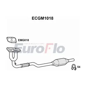 ECGM1018 EuroFlo