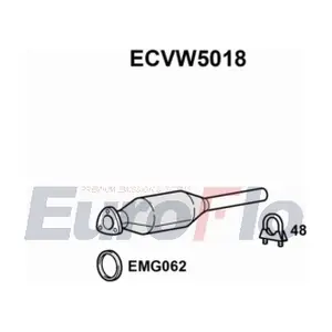 ECVW5018 EuroFlo