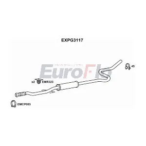EXPG3117 EuroFlo