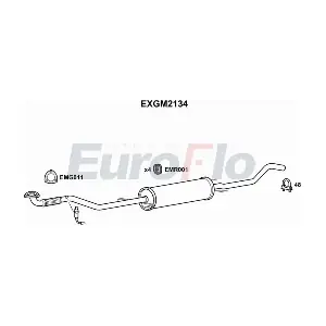 EXGM2134 EuroFlo
